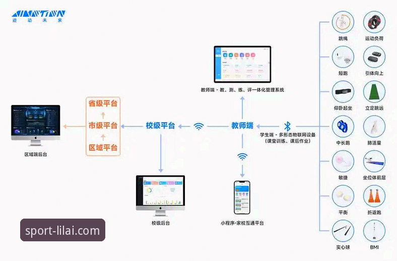 利来体育ios版用户必看:5个高效获取最新版与安全体验的创新方法